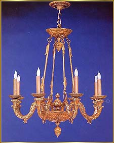Classical Chandeliers Model: RL 477-85